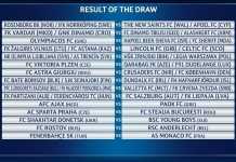 S-au stabilit adversarii echipelor româneşti în cupele europene