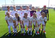 Under 17 | Adversarele din Serbia au marcat de 11 ori în primele două meciuri ale sezonului