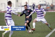 CIFRELE ETAPEI | ASU Poli a ajuns la cinci meciuri consecutive fără victorie