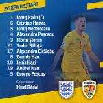 U21_Anglia_Romania