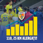 Stats EN U21