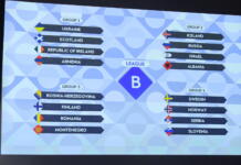 Cu cine joacă România în Liga Națiunilor în 2022! Totul despre adversari și calendar!