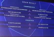 Echipele românești și-au aflat adversarele din primele tururi ale cupelor europene