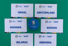 Programul tricolorilor în grupa de calificare pentru EURO 2024. Debutăm în deplasare cu Andorra și încheiem acasă cu Elveția!