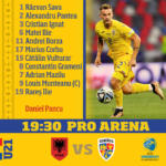 Echipa de start FB U21