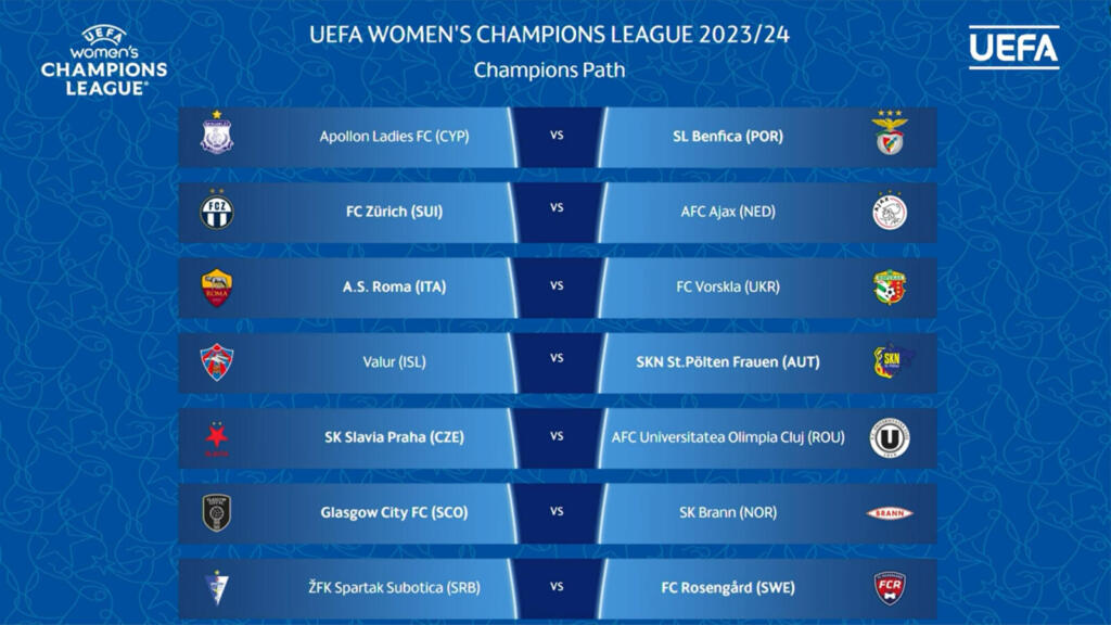 Olimpia Cluj Women vs Slavia Praha Women Women champion league  Qualification (10/18/2023) 🎮 