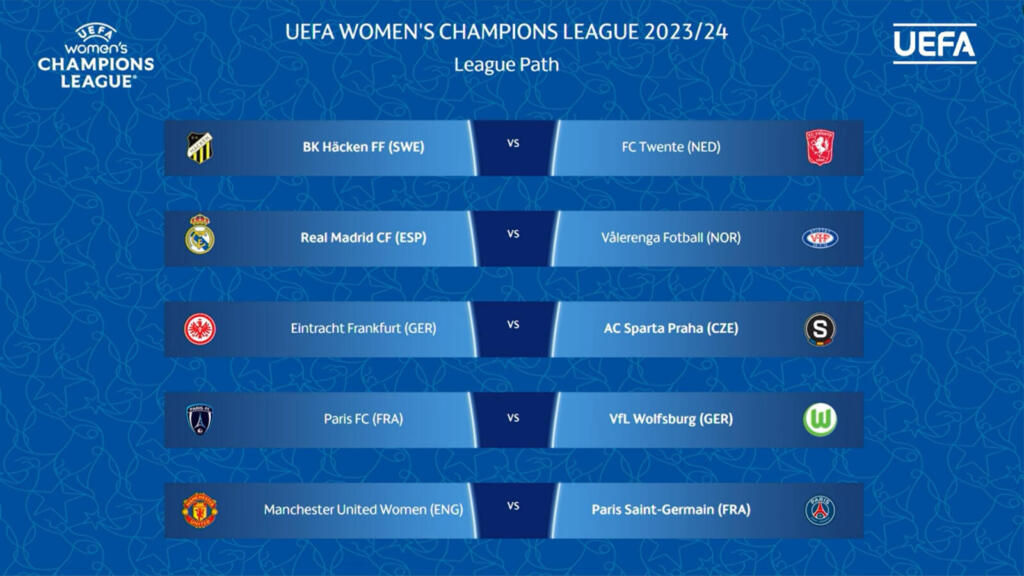 Slavia Praha (w) vs Olimpia Cluj (w) 11.10.2023 at UEFA Women's Champions  League 2023/24, Football