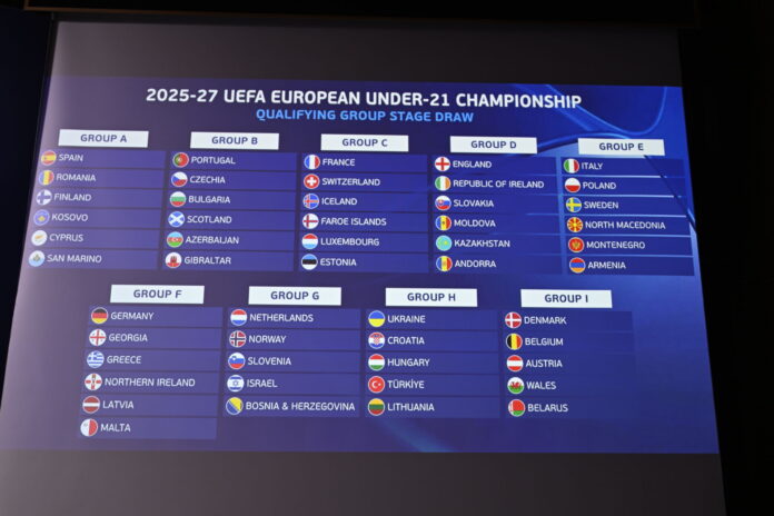 UEFA European Under-21 Championship 2027 Qualifying Round Draw