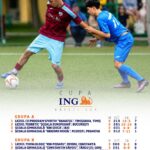 U14 B