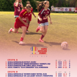 FETE U13 CLASAMENT