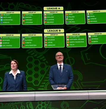 Generația 2008 a României și-a aflat adversarele din runda 2 preliminară pentru UEFA EURO U19 2027